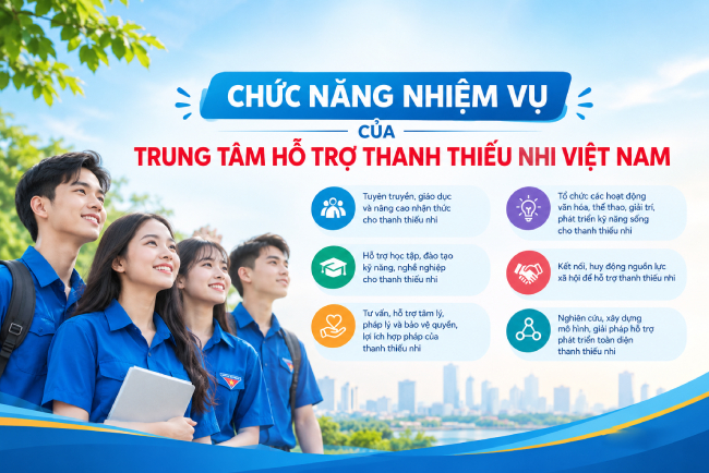 Chức năng nhiệm vụ