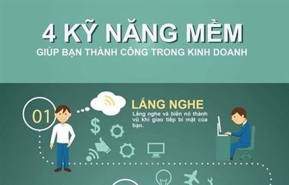 4 KỸ NĂNG MỀM GIÚP BẠN THÀNH CÔNG TRONG KINH DOANH