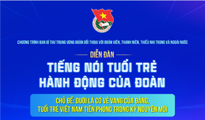 Gần 64.000 câu hỏi gửi Diễn đàn Tiếng nói tuổi trẻ - Hành động của Đoàn