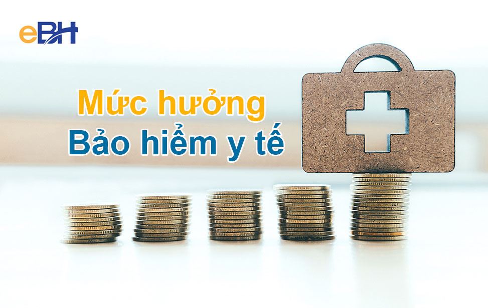 Mức hưởng bảo hiểm y tế theo nhóm đối tượng năm 2025