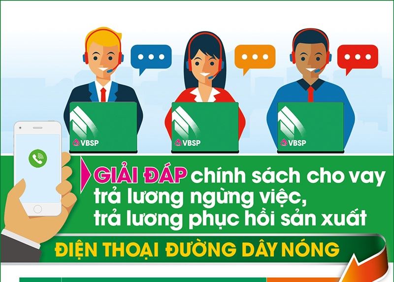 NHCSXH công bố số điện thoại đường dây nóng giải đáp chính sách cho vay trả lương ngừng việc, trả lương phục hồi sản xuất