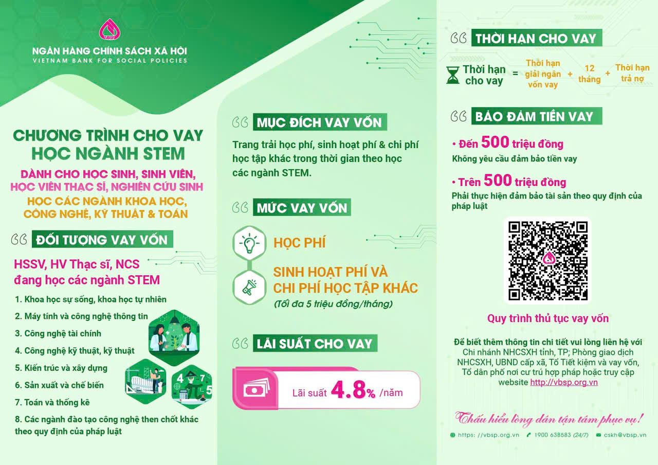 CƠ HỘI VAY VỐN HỌC TẬP CHO HỌC SINH – SINH VIÊN