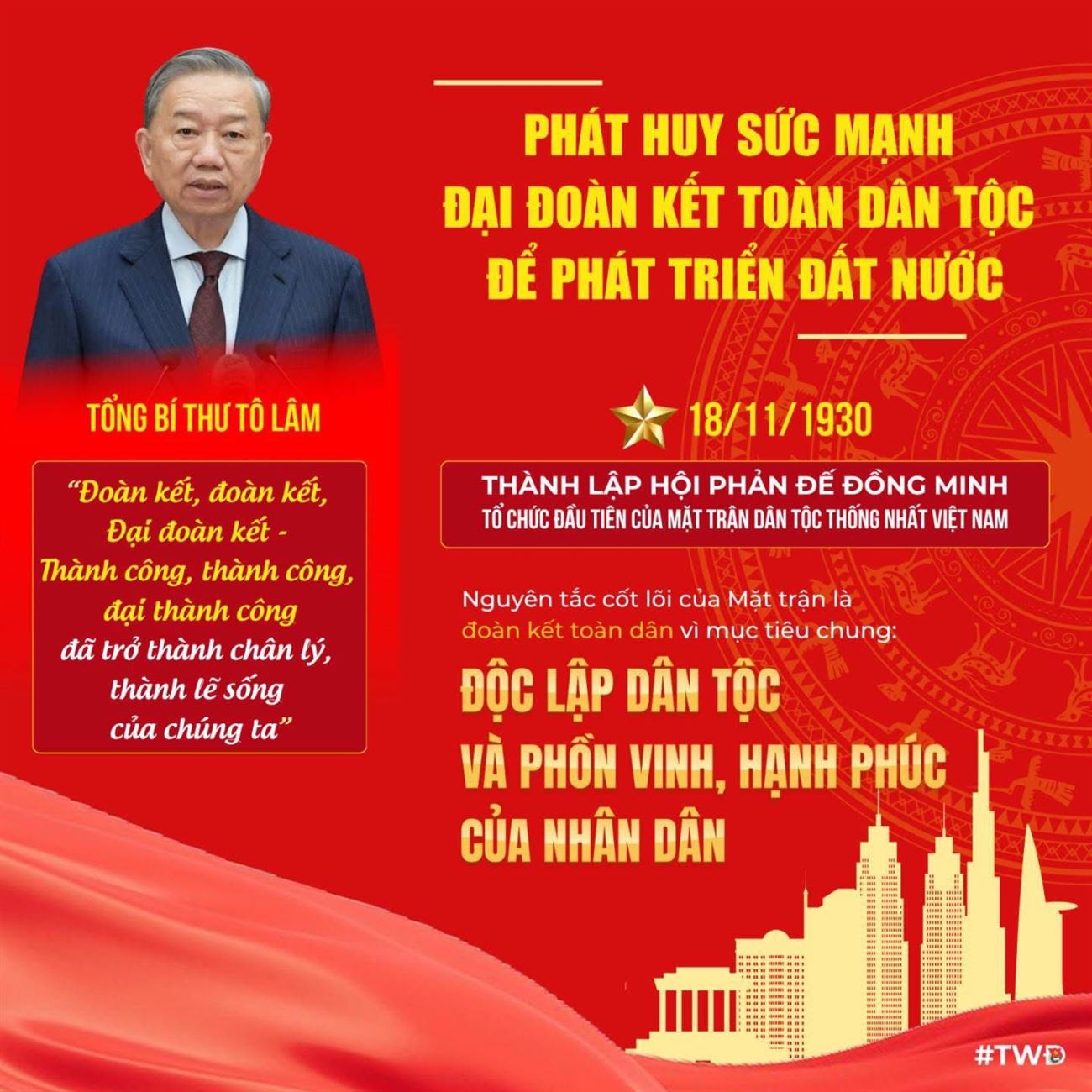 Phát huy sức mạnh đại đoàn kết toàn dân tộc