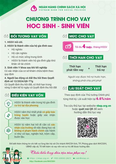Ngân hàng Chính sách Xã hội Cho vay học sinh - sinh viên