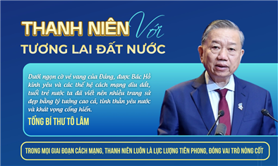 [INFOGRAPHICS] Bài viết của Tổng Bí thư Tô Lâm- Thanh niên với tương lai đất nước