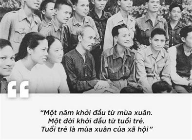 SỰ RA ĐỜI CỦA ĐOÀN THANH NIÊN CỘNG SẢN HỒ CHÍ MINH