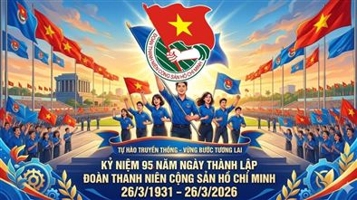 Ý nghĩa lịch sử và tên gọi theo từng giai đoạn từ ngày thành lập Đoàn TNCS Hồ Chí Minh