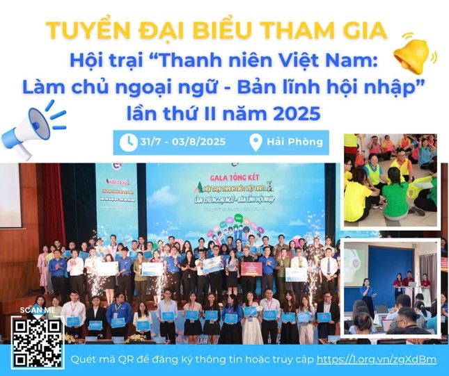 Trung ương Đoàn tuyển đại biểu tham gia hội trại Làm chủ ngoại ngữ - Bản lĩnh hội nhập