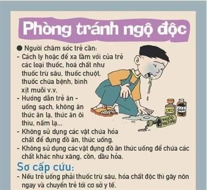 Hướng dẫn phòng tránh các tai nạn thương tích cho trẻ em