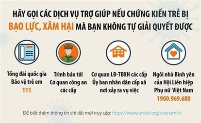 Phòng ngừa bạo lực và xâm hại tình dục đối với trẻ em