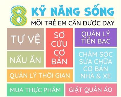 8 kỹ năng năng sống mỗi trẻ em cần được dậy