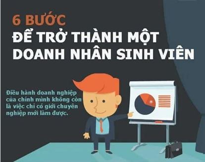 ĐỂ TRỞ THÀNH MỘT DOANH NHÂN SINH VIÊN