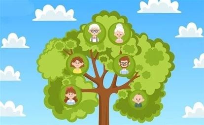 AI LÀ NGƯỜI CÓ ẢNH HƯỞNG NHIỀU NHẤT ĐẾN TRÍ THÔNG MINH CỦA TRẺ? 