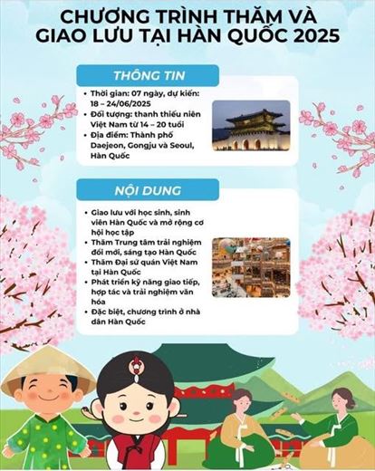 [TUYỂN ĐẠI BIỂU THAM GIA ĐOÀN THĂM VÀ GIAO LƯU TẠI HÀN QUỐC]